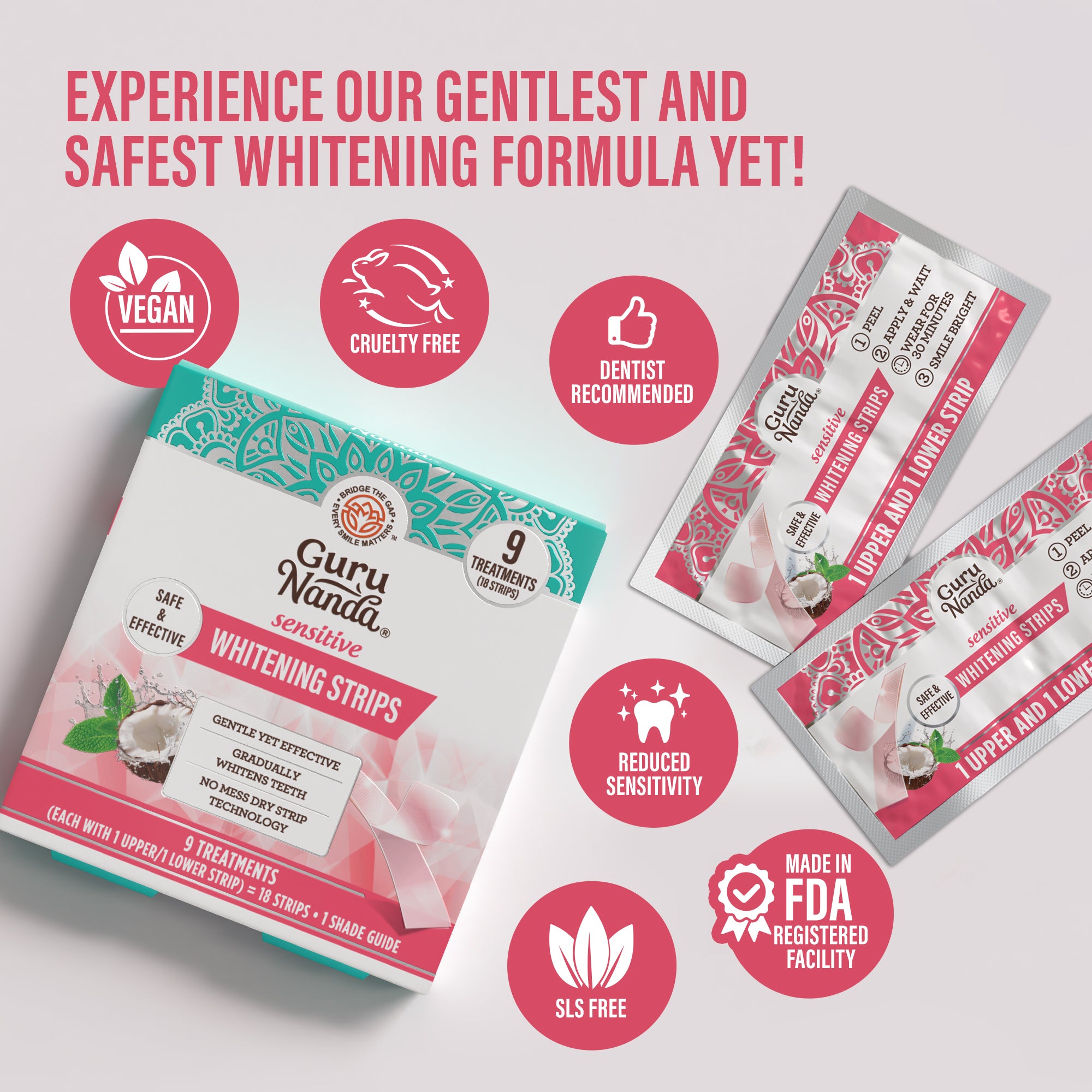 Sensitive Whitening Strips – 9 Day Treatment
