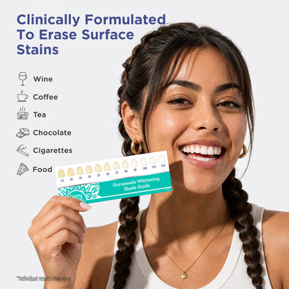 GuruNanda Whitening Strips clinically formulated shade guide held by a smiling model, showing stain removal from wine, coffee, tea, chocolate, and more