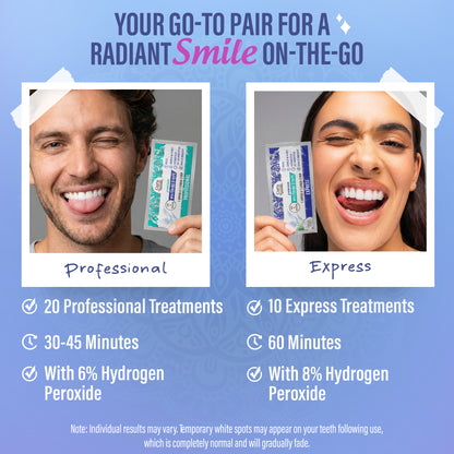 Whitening Strips – 30 Day Treatment