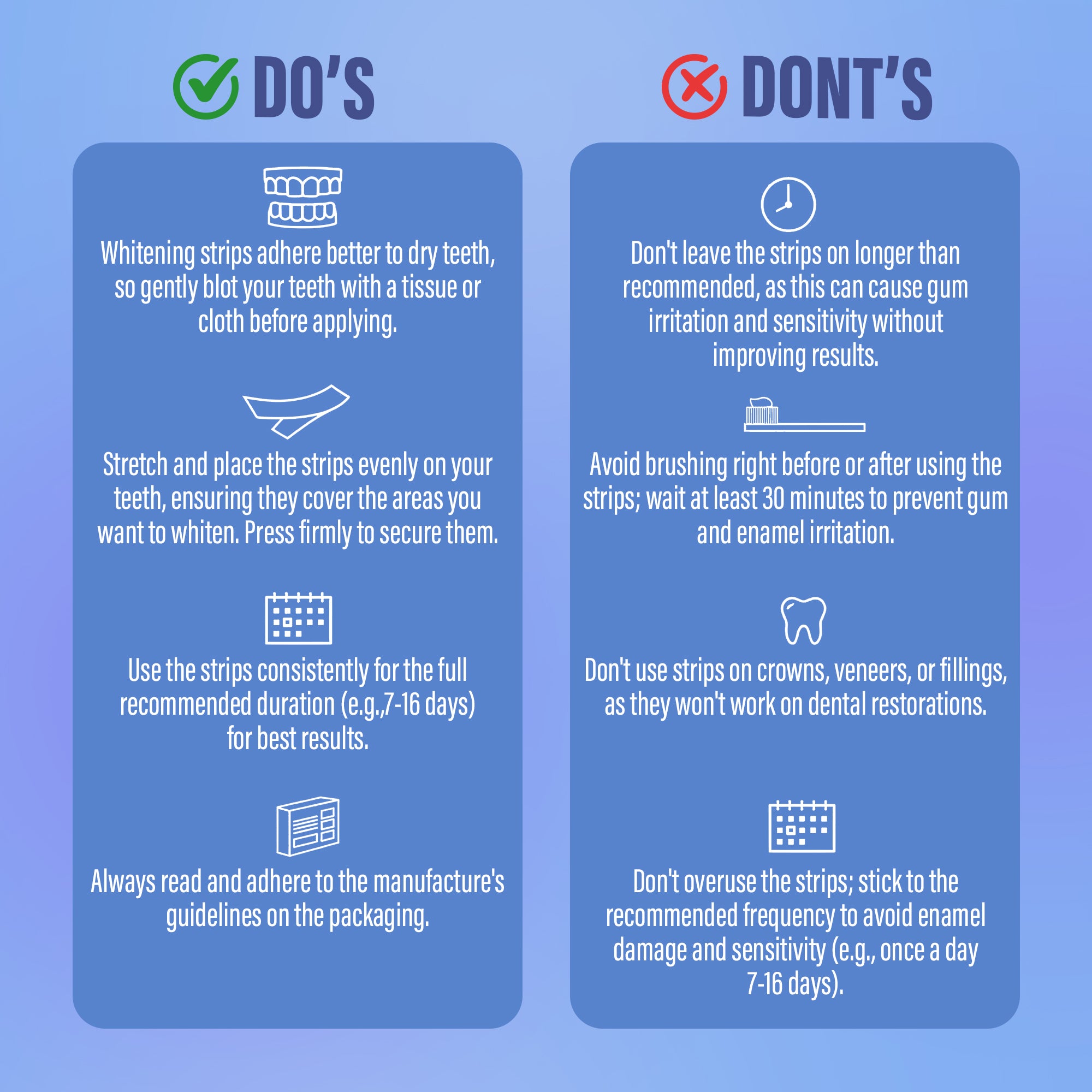 Bandes blanchissantes (traitement de 7 jours)