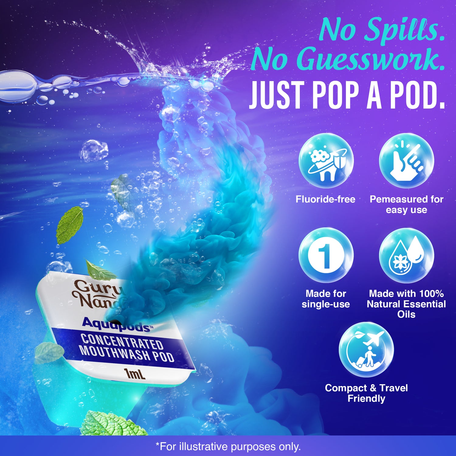 Advanced Water Flosser 3.0 with UV + 24 Aquapods