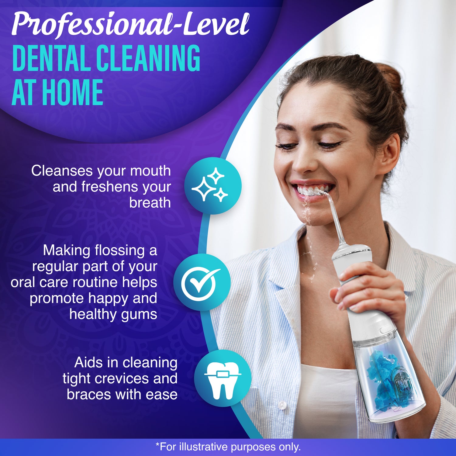 Advanced Water Flosser 3.0 with UV + 24 Aquapods