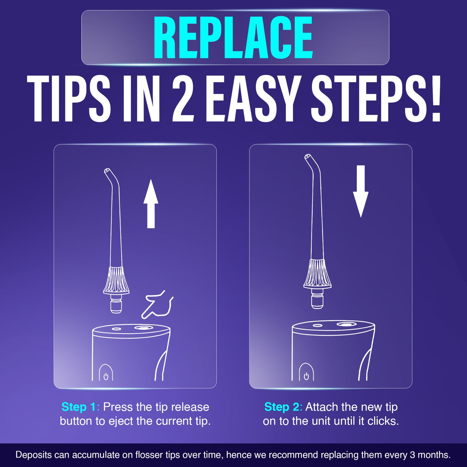 Replacement Water Flosser Tips for Model R3100/R3100A - 6 Pack