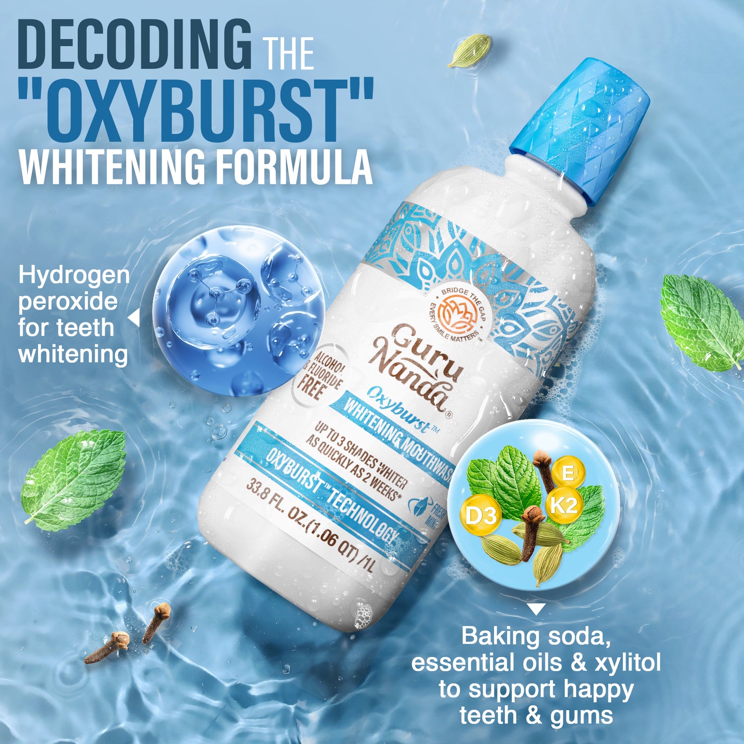 Oxyburst Whitening Oral Rinse Mouthwash - 1L