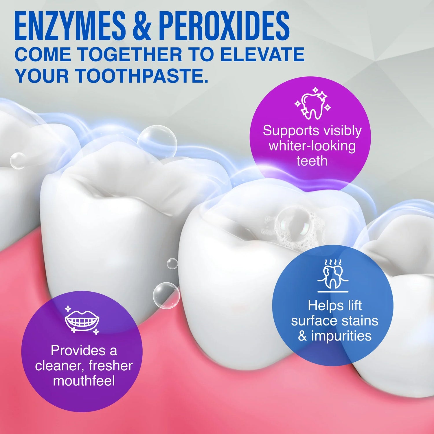 Whitening Toothpaste Booster with Enzymes &amp; Peroxide – 1 fl oz