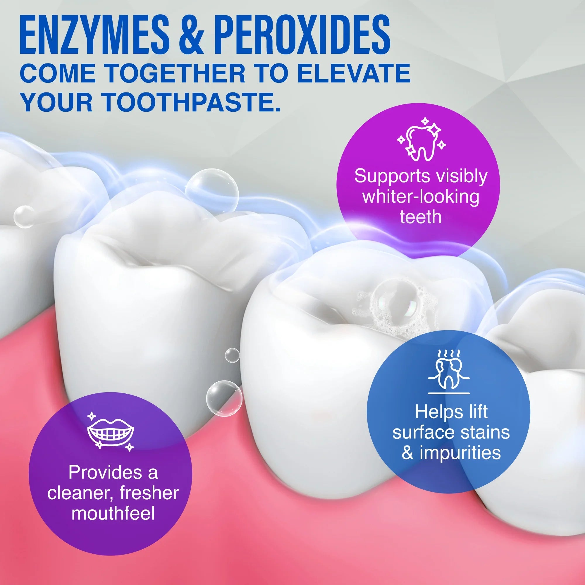 Whitening Toothpaste Booster with Enzymes &amp; Peroxide – 1 fl oz