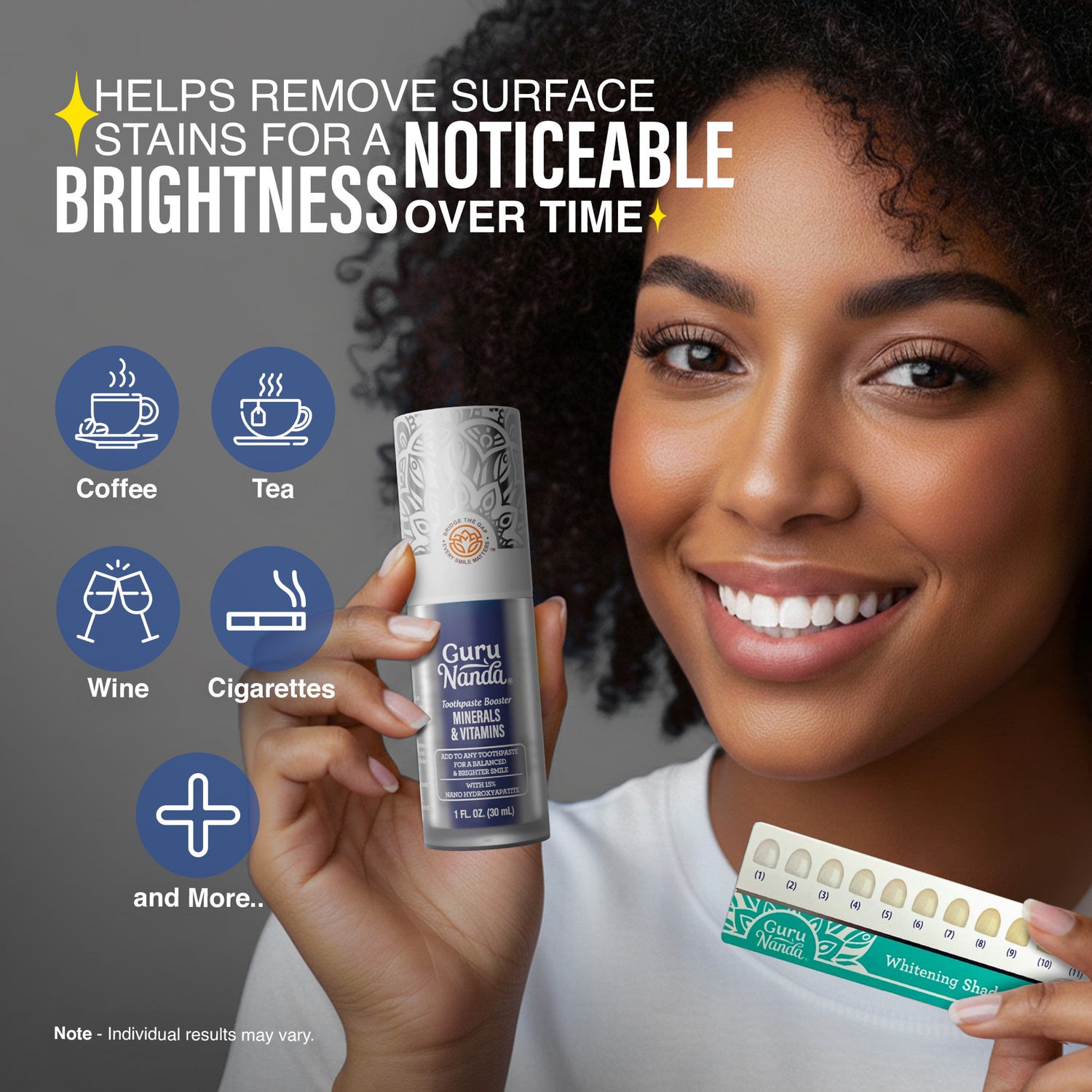 Minerals &amp; Vitamins Toothpaste Booster with 15% Nano Hydroxyapatite – 1 fl oz