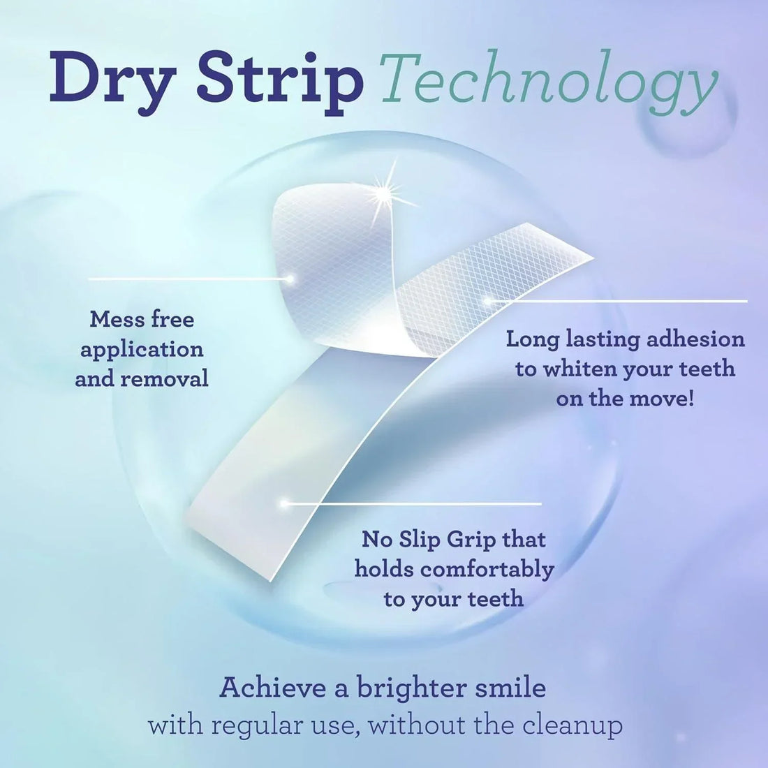 Whitening Strips 16 Day Treatment - 2 Pack