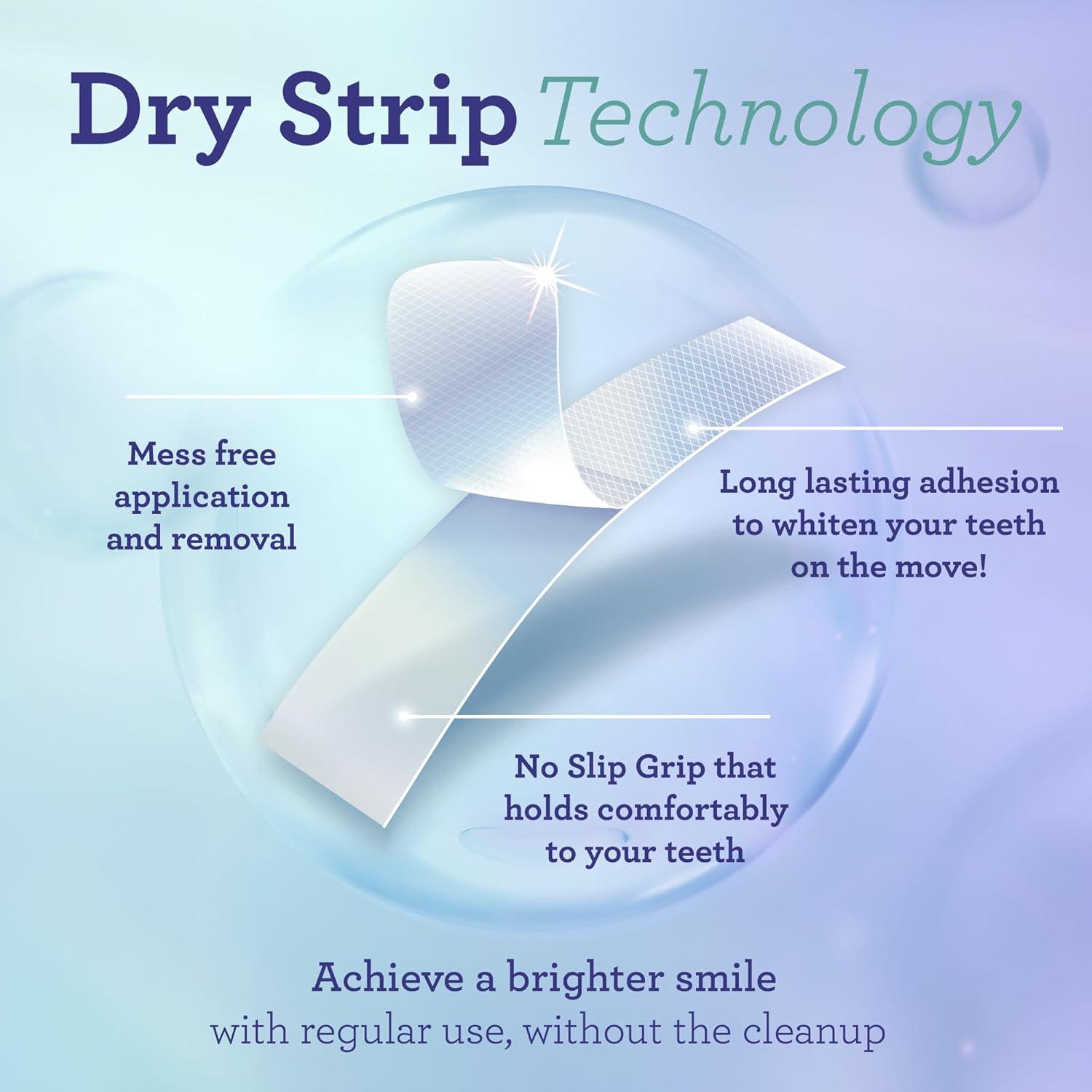 Whitening Strips (16 - Day Treatment)