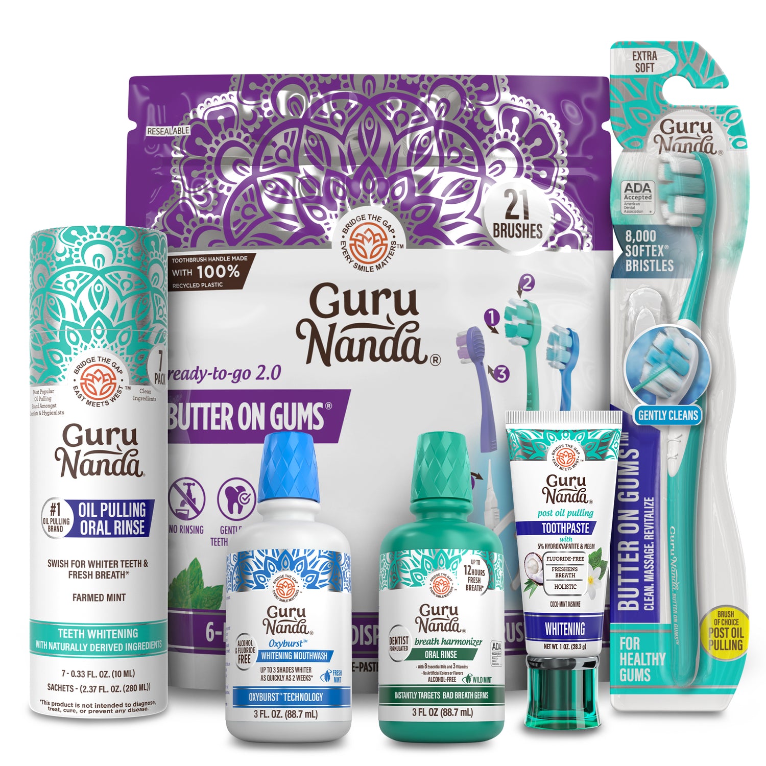 Summer Travel Kit