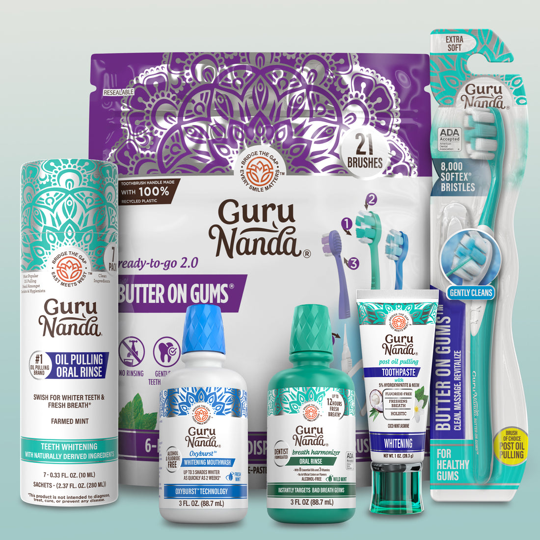 Summer Travel Kit
