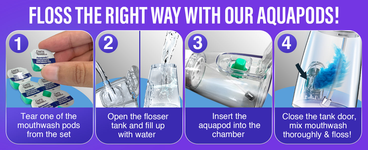 How to use Aquapods — tear a mouthwash pod, fill the flosser tank with water, insert the pod into the chamber, then close the tank door and floss