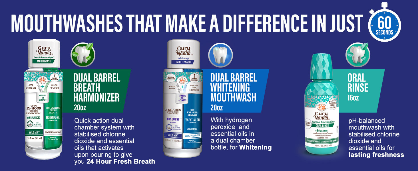 GuruNanda Dual Barrel Oxyburst Whitening Mouthwash
