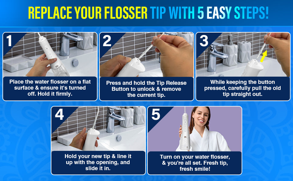 How to use