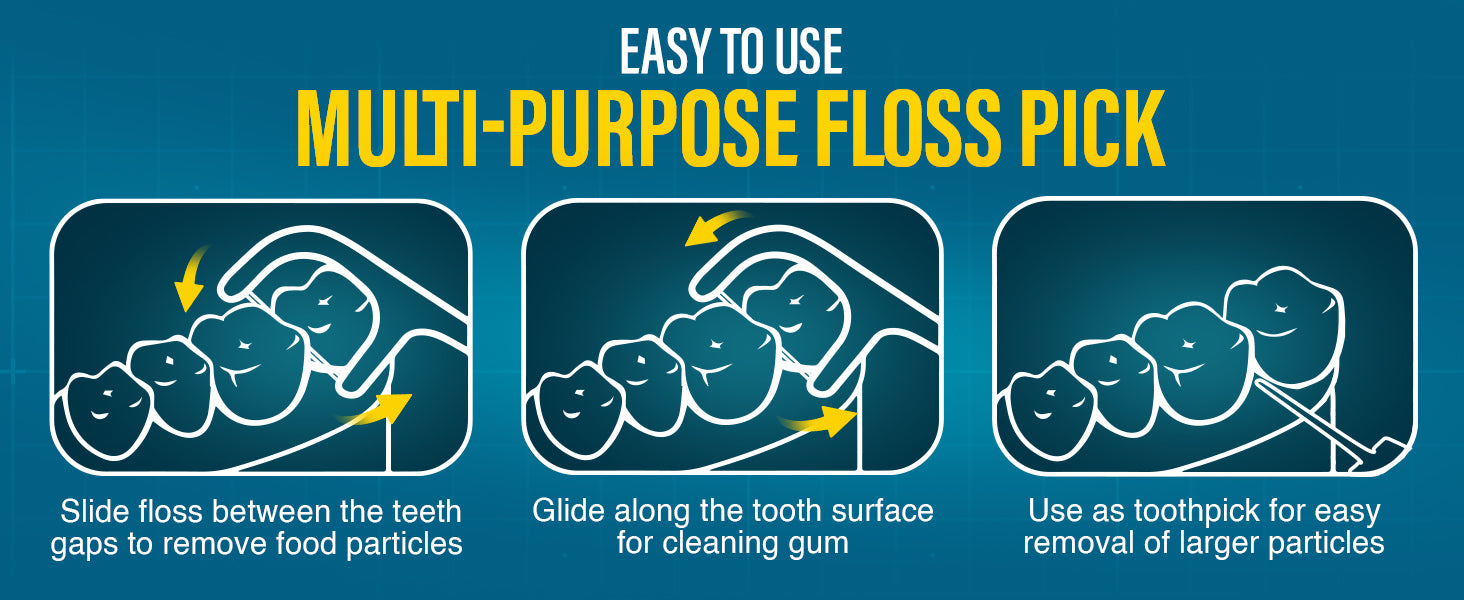 How to use