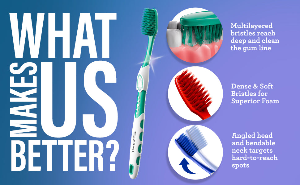 GuruNanda Floss Fusion Toothbrush 8-Pack
