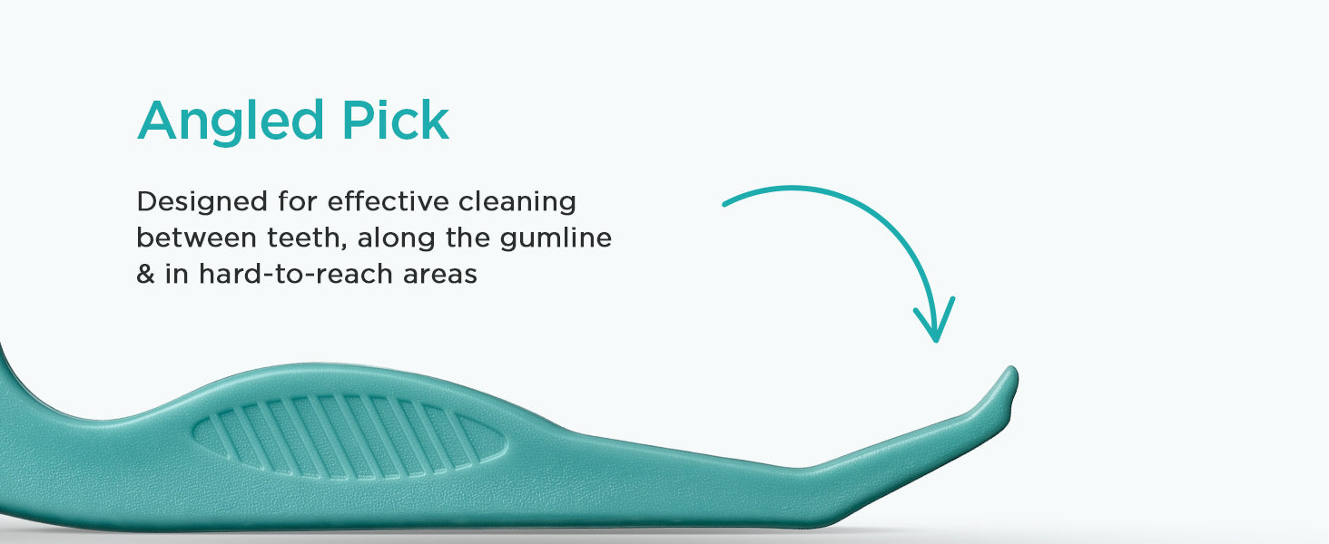 Angled pick designed for effective cleaning between teeth, along the gumline, and in hard-to-reach areas.