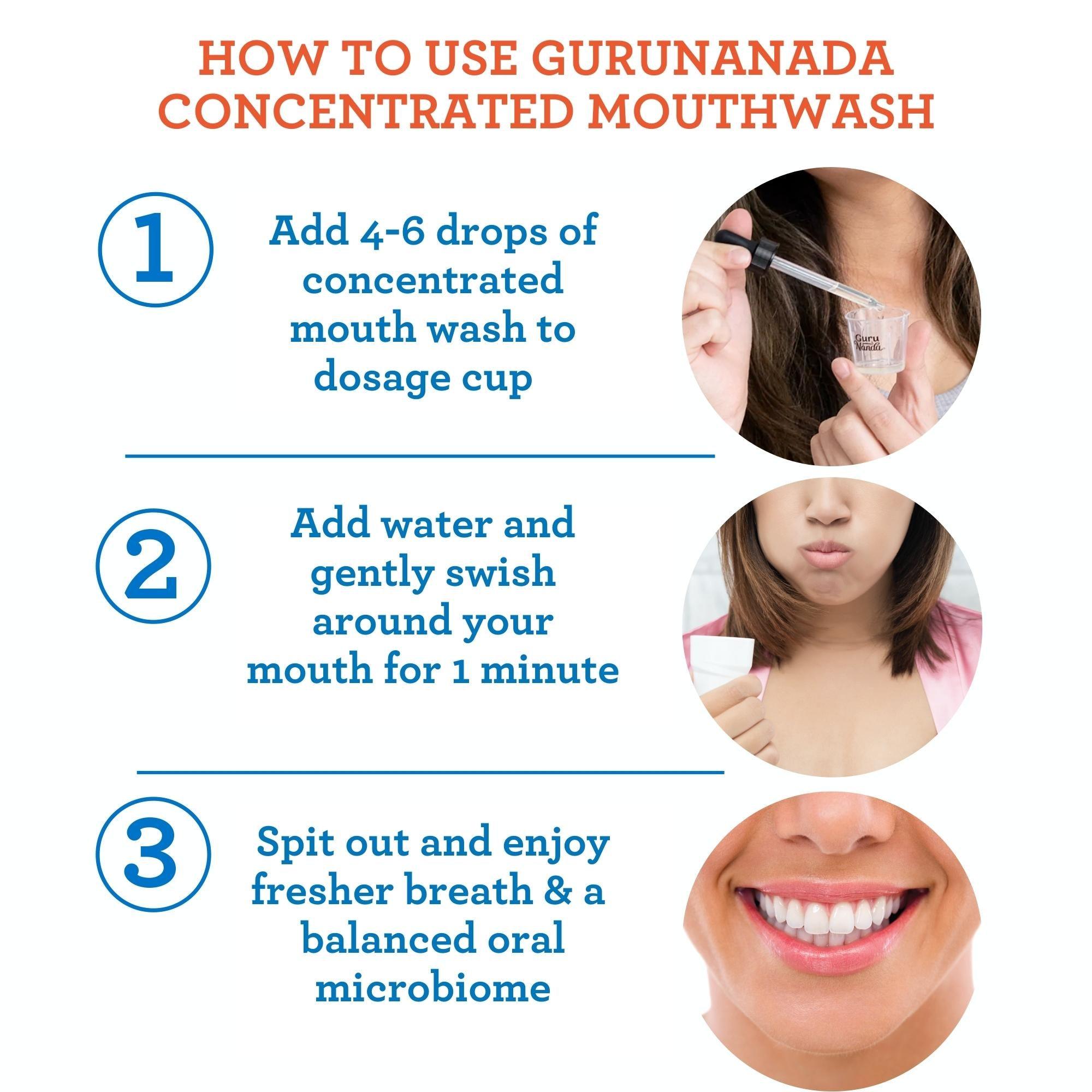 GuruNanda Concentrated Mouthwash 3 EcoFriendly Bottles, 300 Uses Each