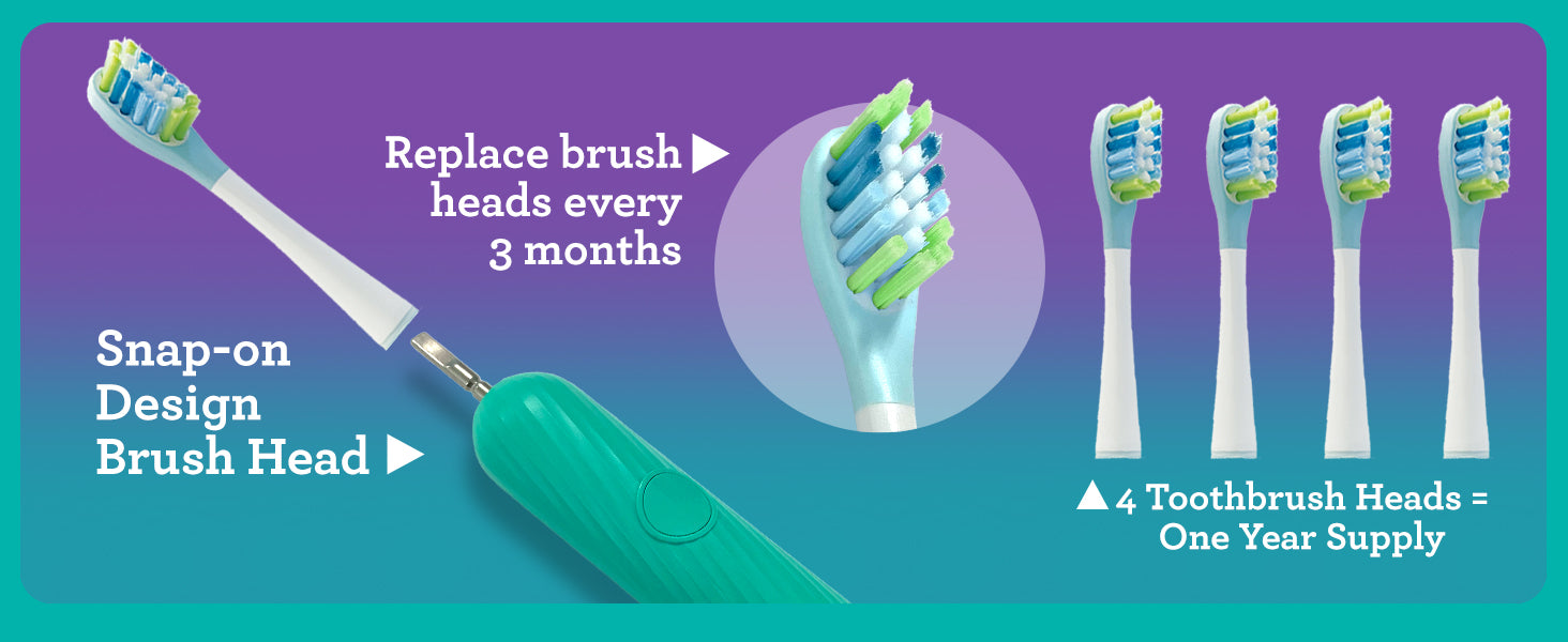 GuruNanda Lion & Lamb 2.0 Portable Sonic Toothbrush & Water Flosser