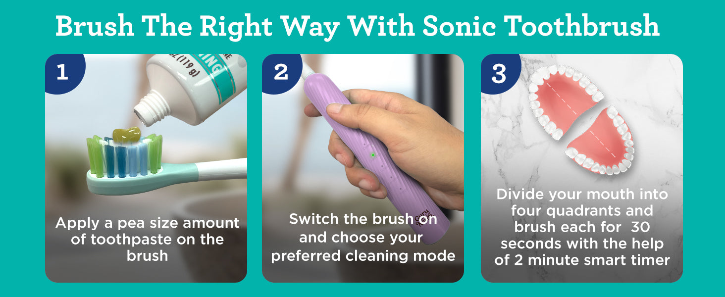 GuruNanda Lion & Lamb 2.0 Portable Sonic Toothbrush & Water Flosser