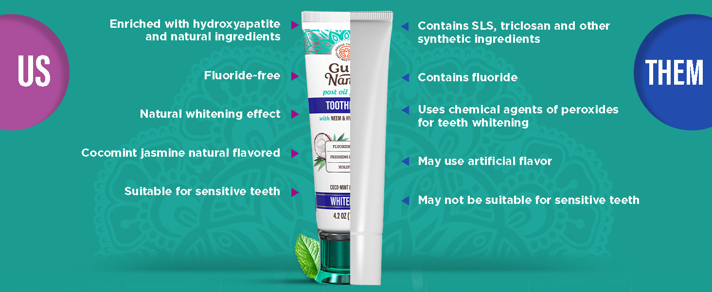 GuruNanda vs others — hydroxyapatite and natural ingredients, fluoride-free, natural whitening, cocomint jasmine flavor, suitable for sensitive teeth