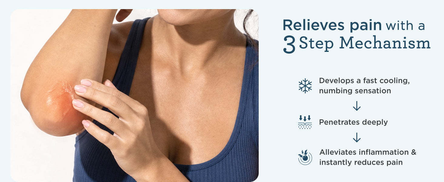 Relieves pain with a 3-step mechanism — develops a fast cooling, numbing sensation, penetrates deeply, then alleviates inflammation and instantly reduces pain.