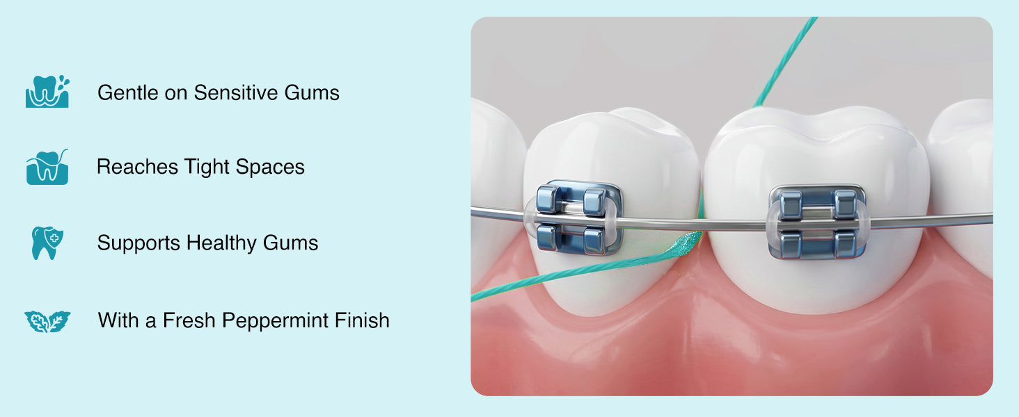 Gentle on sensitive gums, reaches tight spaces, supports healthy gums, with a fresh peppermint finish — shown flossing around braces.