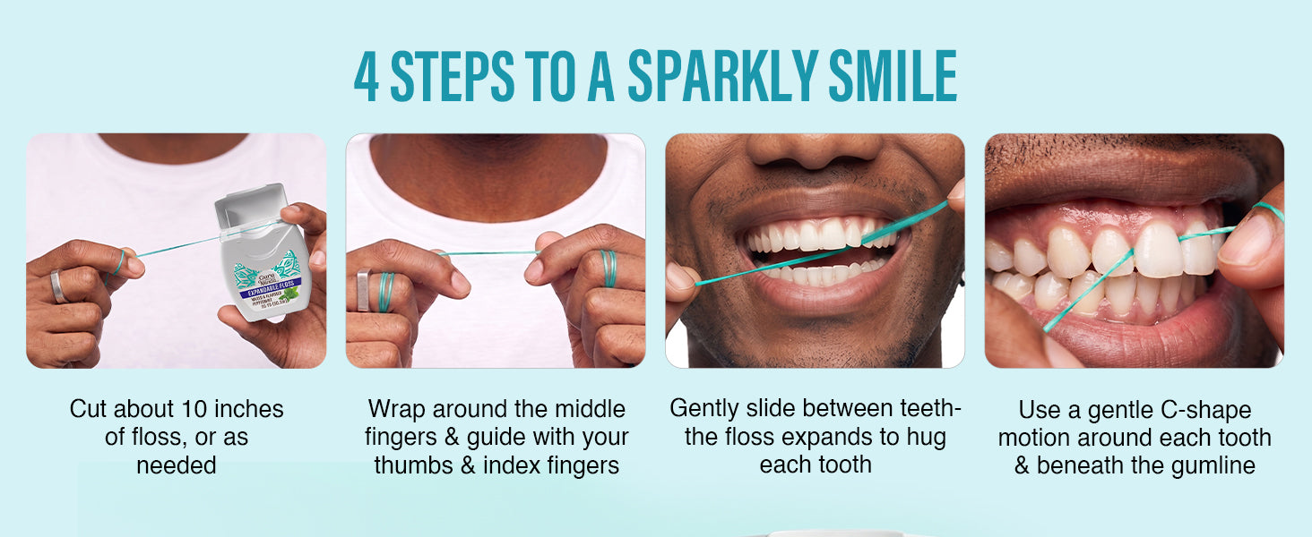 Four steps to a sparkly smile: cut about 10 inches of floss, wrap around your fingers, slide between teeth so it expands to hug each tooth, then use a gentle C-shape motion at the gumline.