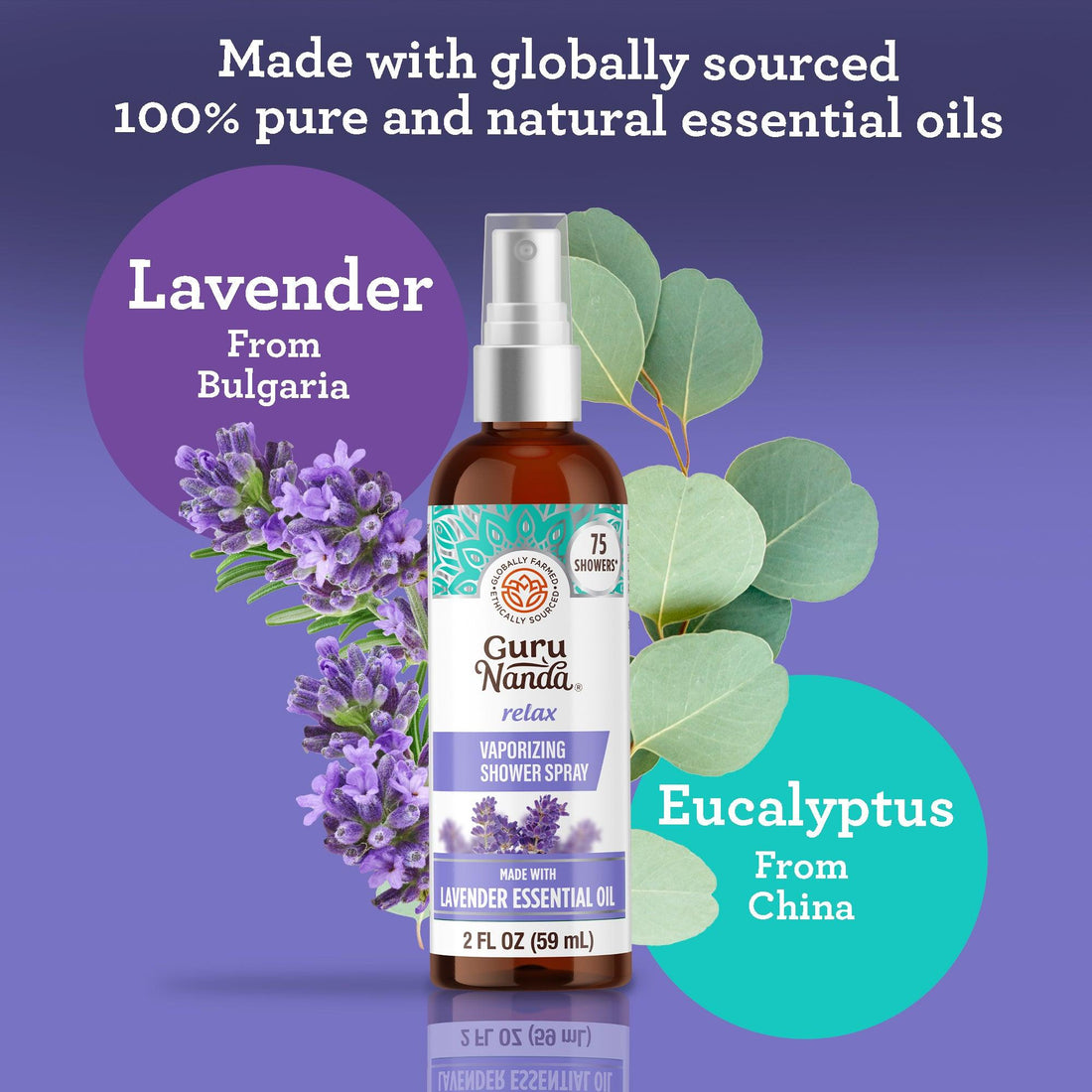 Relax Lavender Shower Spray, 2 FL OZ - GuruNanda