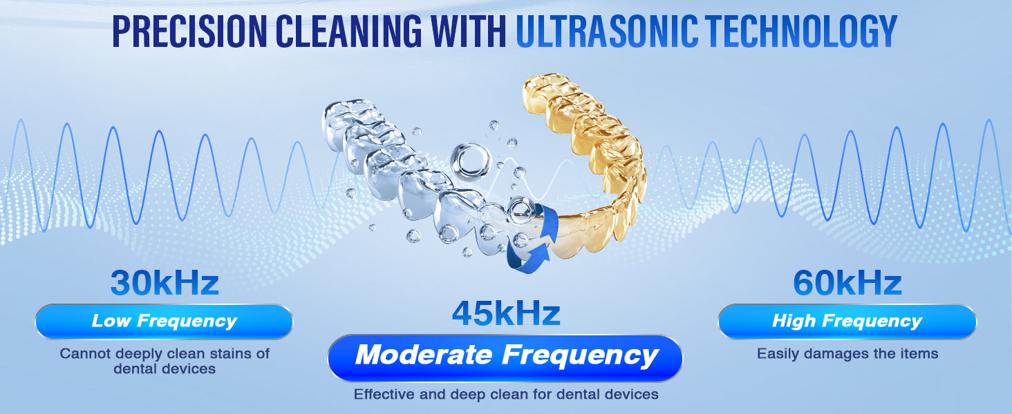 GuruNanda Retainer Denture Aligner Foam Cleaner & Cleaning Pod