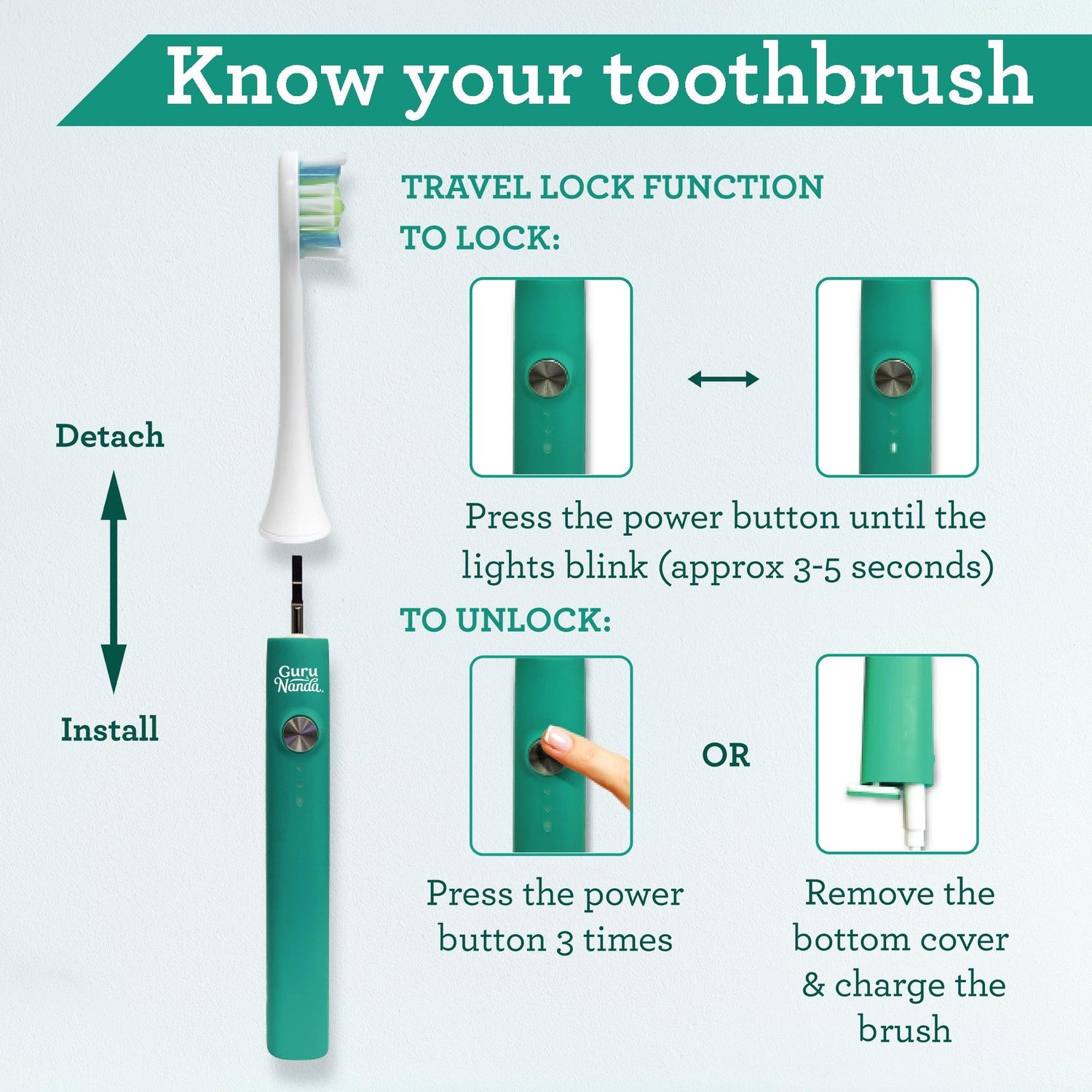 Sonic Cruiser Toothbrush With 2 Brush Heads - Teal - GuruNanda