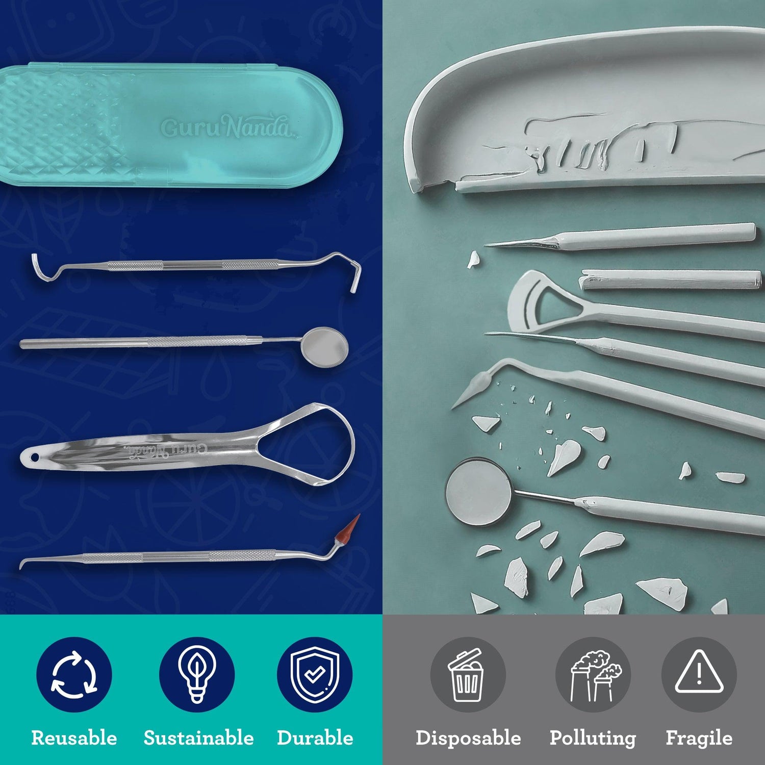 Kit dental de acero inoxidable con estuche de viaje – GuruNanda