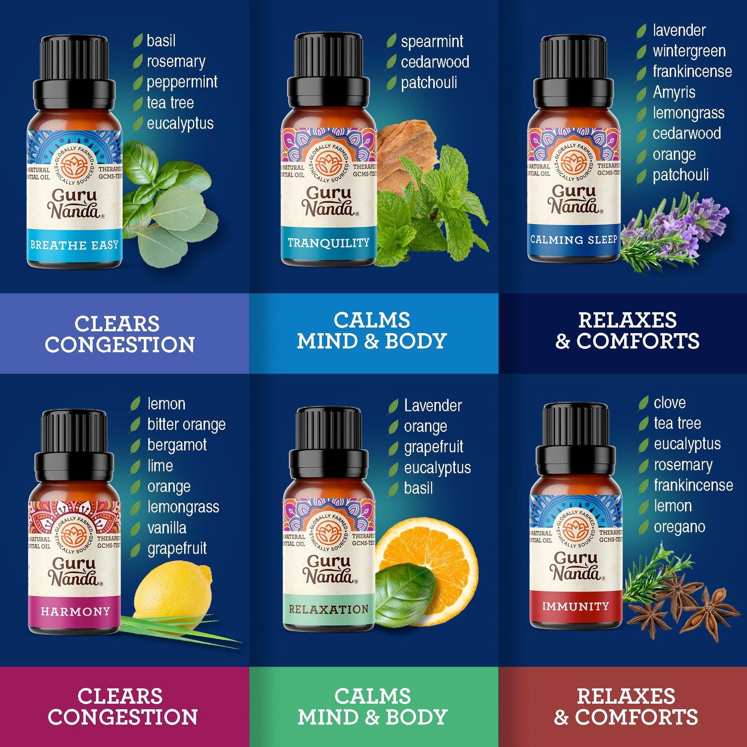 12 kind fruit flavour Pure Essential Oils for Diffuser, Humidifier
