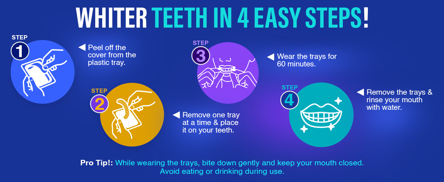 GuruNanda Professional Ready-to-Use Whitening Trays 7 Treatments