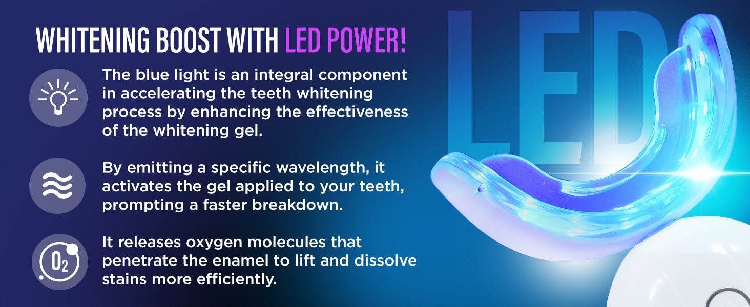 GuruNanda Wireless LED Teeth Whitening Kit