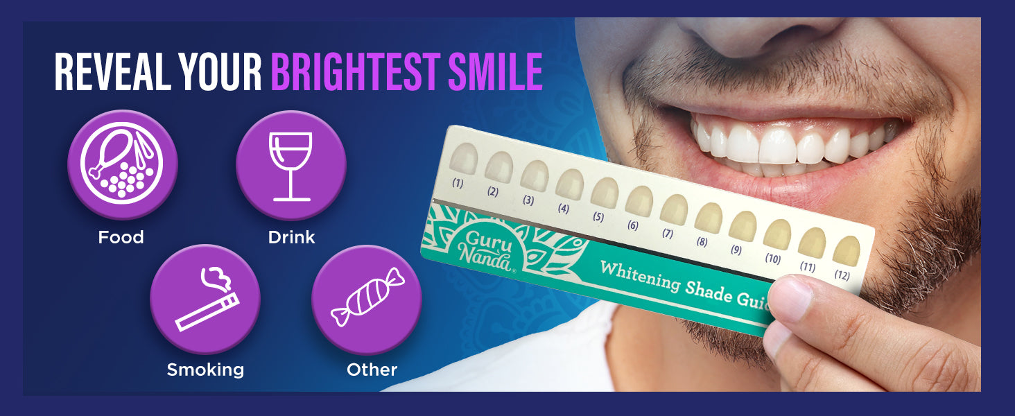 GuruNanda Wireless LED Teeth Whitening Kit