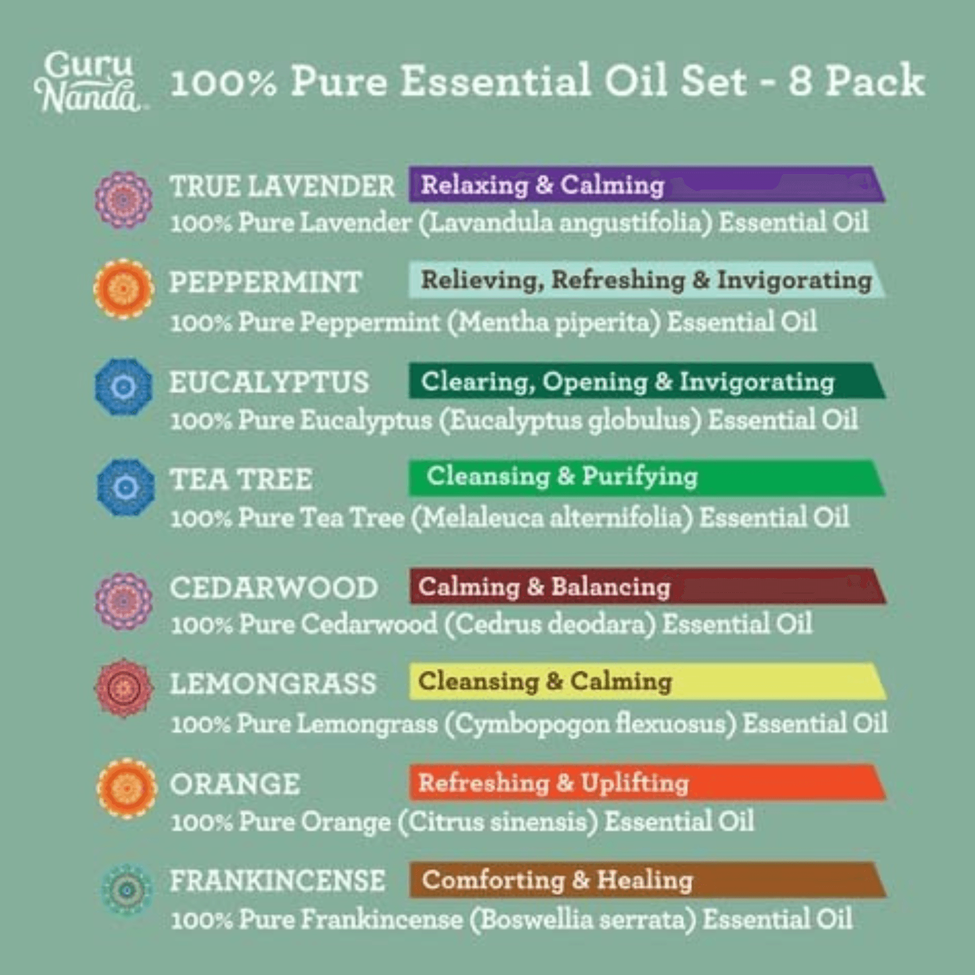 100% Pure Essential Oil, Aromatherapy Set, 8 Piece Set